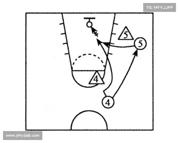 突破分球在现代篮球战术中的应用与效果分析 突破分球在现代篮球战术中的应用与效果分析
