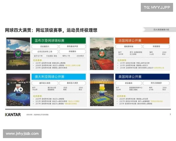 网球赛事口碑分析：探讨比赛质量与观众体验的提升与挑战