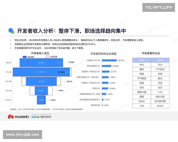 转播版权的价值与未来发展趋势分析：市场、技术与法律的多重视角