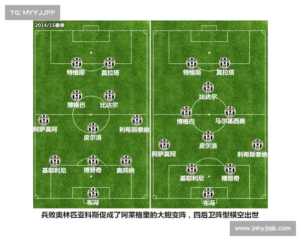 篮球战术创新解析：基于空间配合与多点进攻的现代战术体系探讨