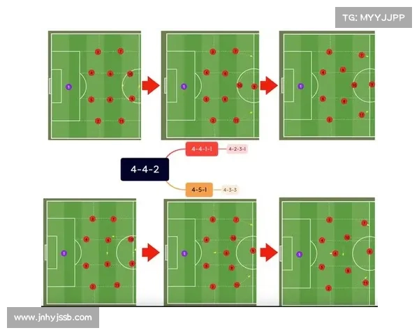 西甲阵型演变与战术革新:从传统4-4-2到现代高压打法的深度分析 西甲阵型演变与战术革新:从传统4-4-2到现代高压打法的深度分析