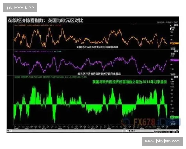 英超球队财报分析揭示俱乐部收入结构变化及未来发展趋势